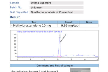 #132729 Ultima Superdrol 10MG-pdf